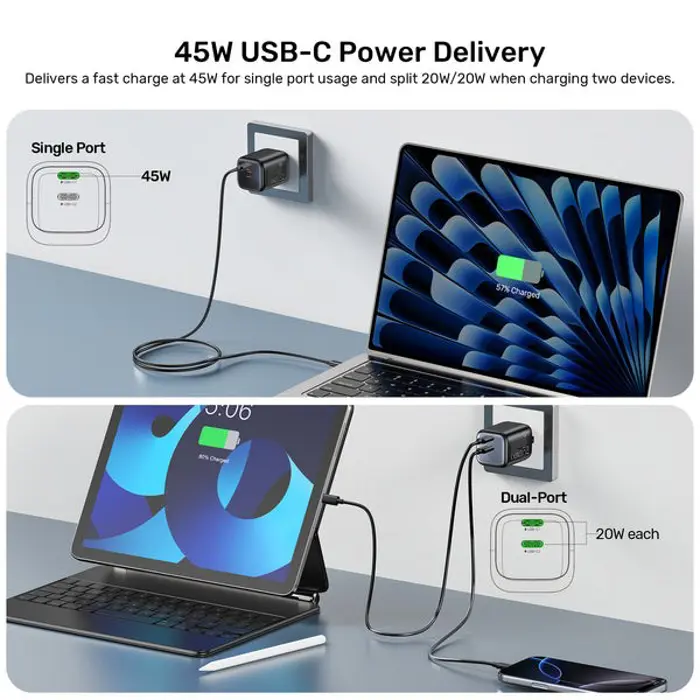 unitek-wall-charger-2x-gan-45w-2xusb-c-pd-30-qc-94251-ladutksic0040.webp