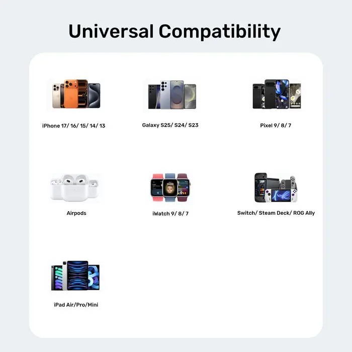 unitek-wall-charger-2x-gan-usb-a-usb-c-20w-black-78502-ladutksic0039.webp