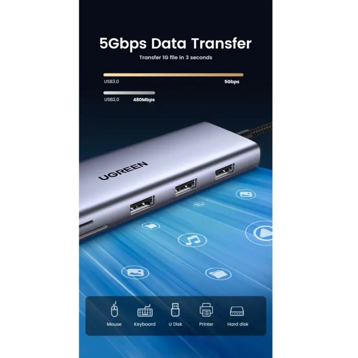 usb-hub-ugreen-usb-c-na-3xusb-30-a-vga-hdmi-rj45-gigabit-sdt-56479-66367.webp