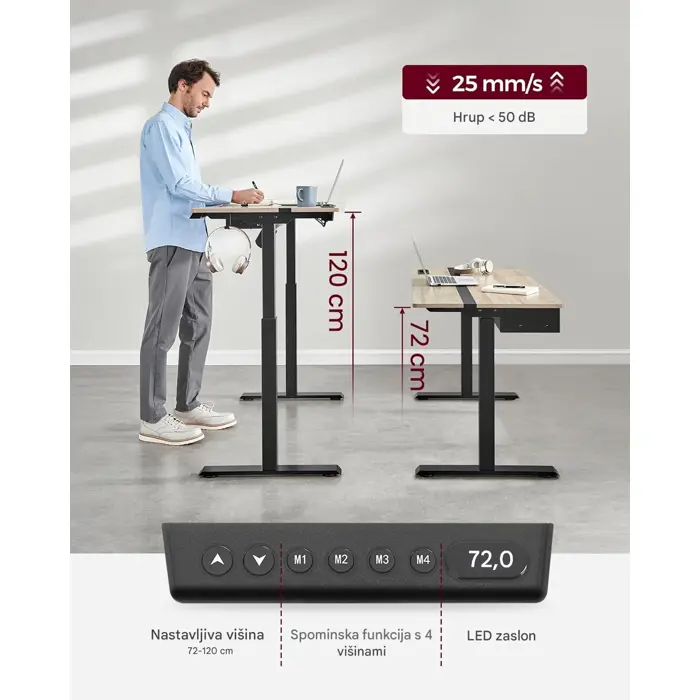 vasagle-electrically-adjustable-desk-97891-vasdv-lsd114w01-12.webp