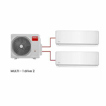 VIVAX, multi bundle, 5 kW, 09AERI+