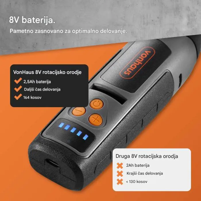 vonhaus-vecnamensko-baterijsko-rotacijsko-orodje-s-kovckom-78163-e0019238.webp