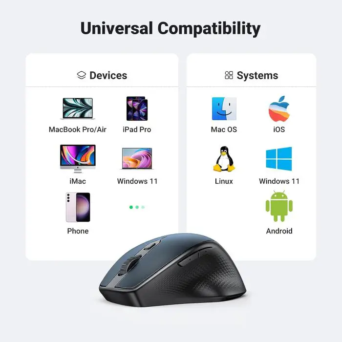 wireless-mouse-ugreen-bluetooth-50-and-24-ghz-with-usb-recei-13362-e0013530.webp