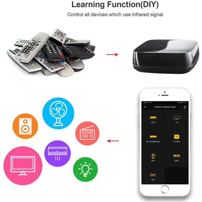woox-wifi-smart-univerzalni-ir-daljinski-upravljac-wooxhome--59506-69991.webp