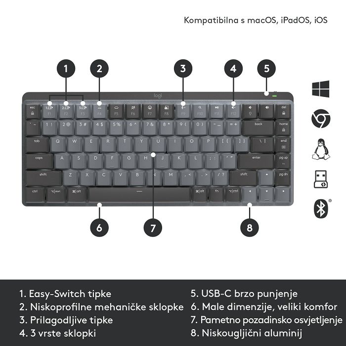 Tipkovnica LOGITECH MX Mechanical Mini Tactile Quiet, bežična, Bluetooth, crna