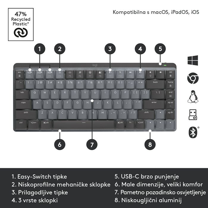 Tipkovnica LOGITECH MX Mechanical Mini Tactile Quiet, bežična, Bluetooth, crna