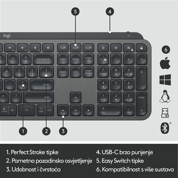 Tipkovnica LOGITECH MX Keys Plus Advanced Illuminated, bežična, Bluetooth, HR/UK layout, crna