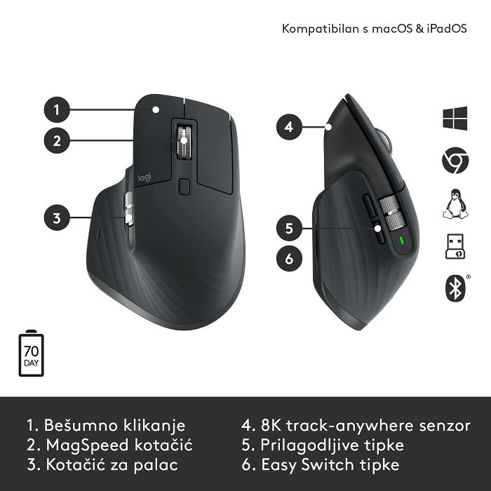 Miš LOGITECH MX Master 3S Performance, laserski, bežični, BT, Unifying receiver USB, crni