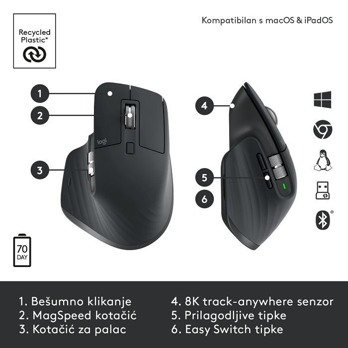 Miš LOGITECH MX Master 3S Performance, laserski, bežični, BT, Unifying receiver USB, crni