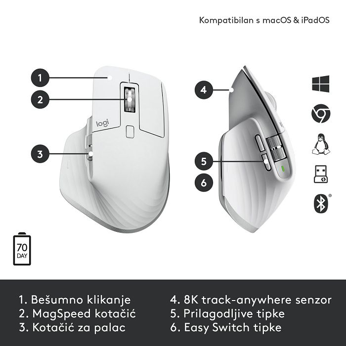 Miš LOGITECH MX Master 3S Performance, laserski, bežični, BT, Unifying receiver USB, bijeli