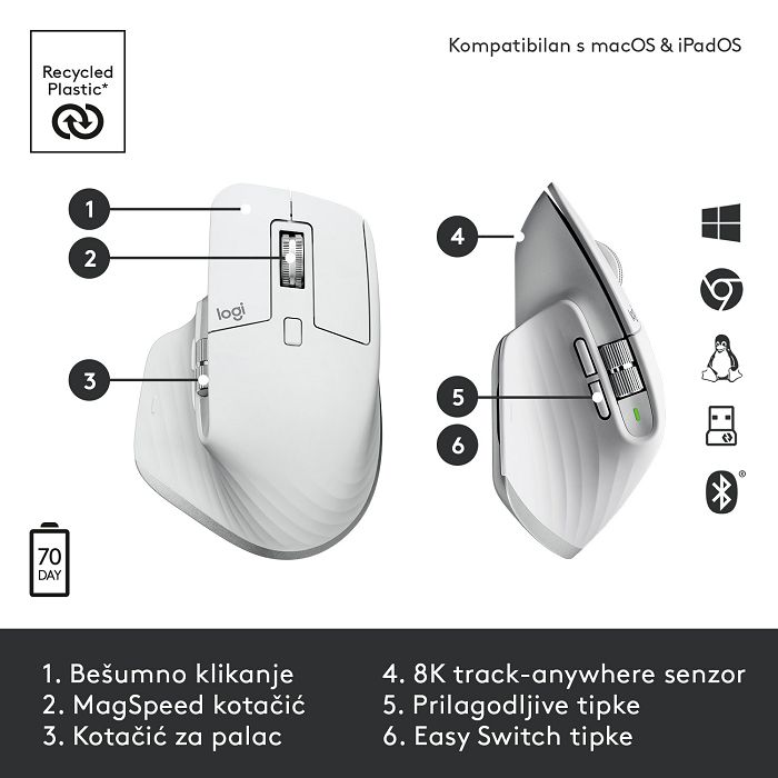 Miš LOGITECH MX Master 3S Performance, laserski, bežični, BT, Unifying receiver USB, bijeli