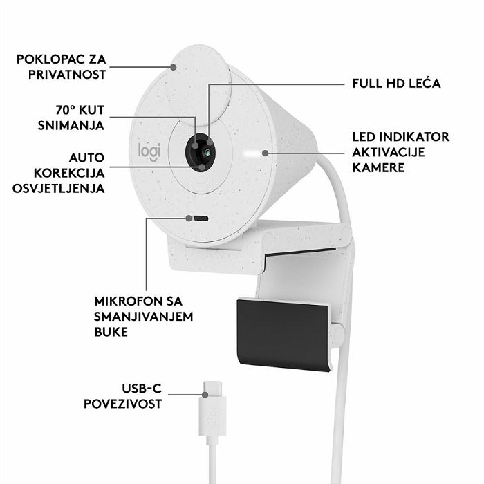 Web kamera LOGITECH Brio 300, bijela