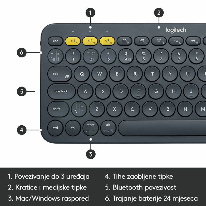 Tipkovnica LOGITECH K380, Bluetooth, kompaktna, crna