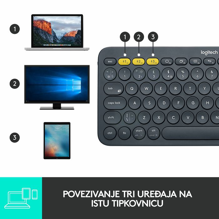 Tipkovnica LOGITECH K380, Bluetooth, kompaktna, crna