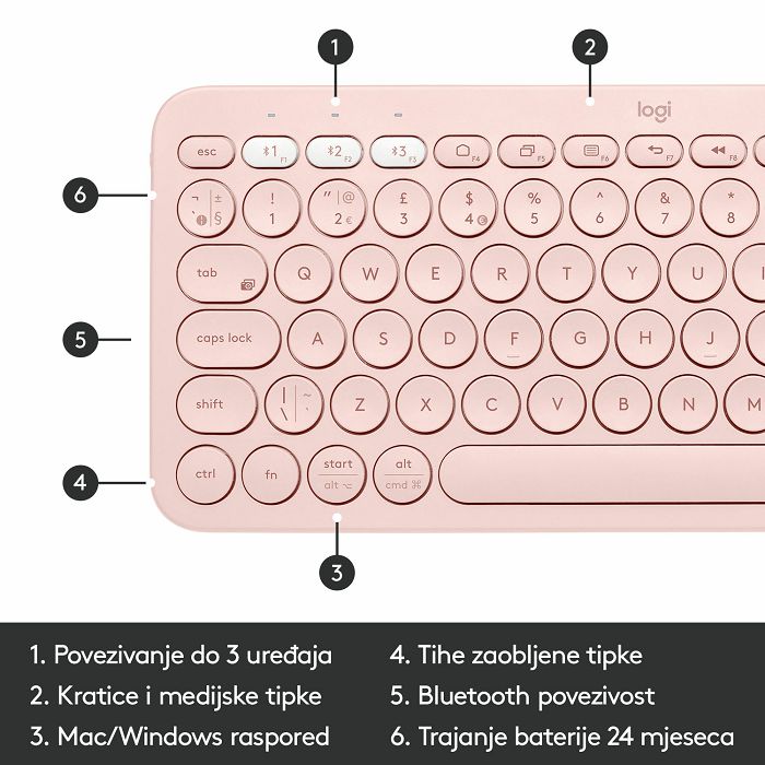 Tipkovnica LOGITECH K380, Bluetooth, kompaktna, roza