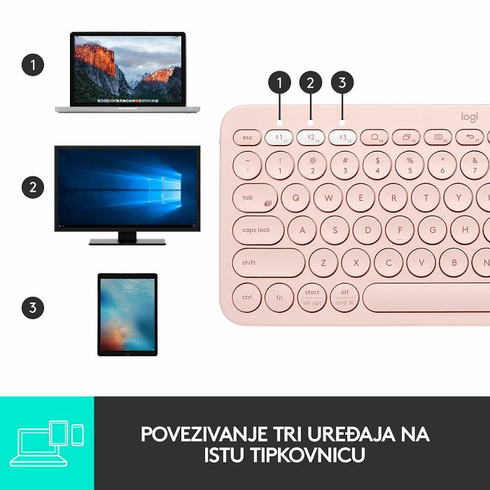 Tipkovnica LOGITECH K380, Bluetooth, kompaktna, roza