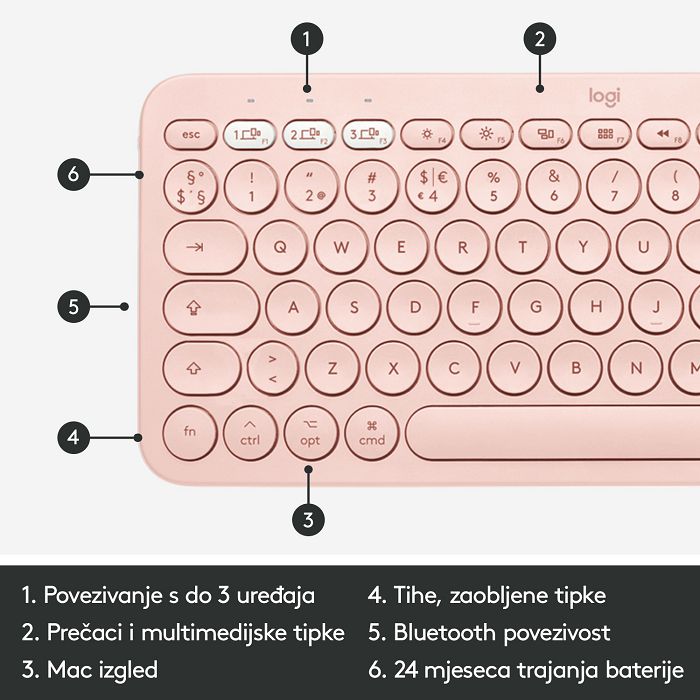 Tipkovnica LOGITECH K380 za Apple, Bluetooth, kompaktna, roza