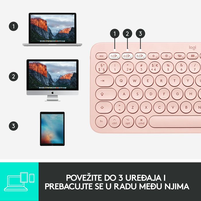 Tipkovnica LOGITECH K380 za Apple, Bluetooth, kompaktna, roza