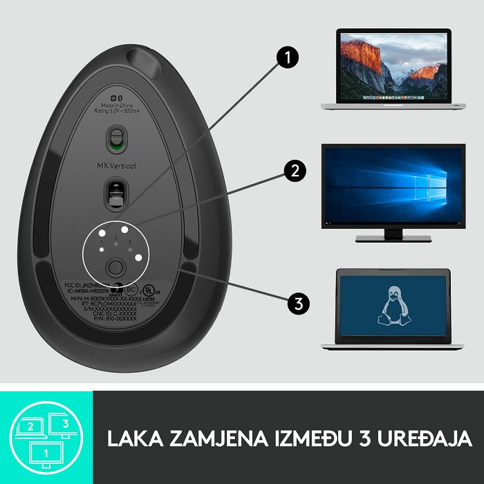 Miš LOGITECH MX Vertical Advanced Ergonomic, optički, bežični, USB, crni