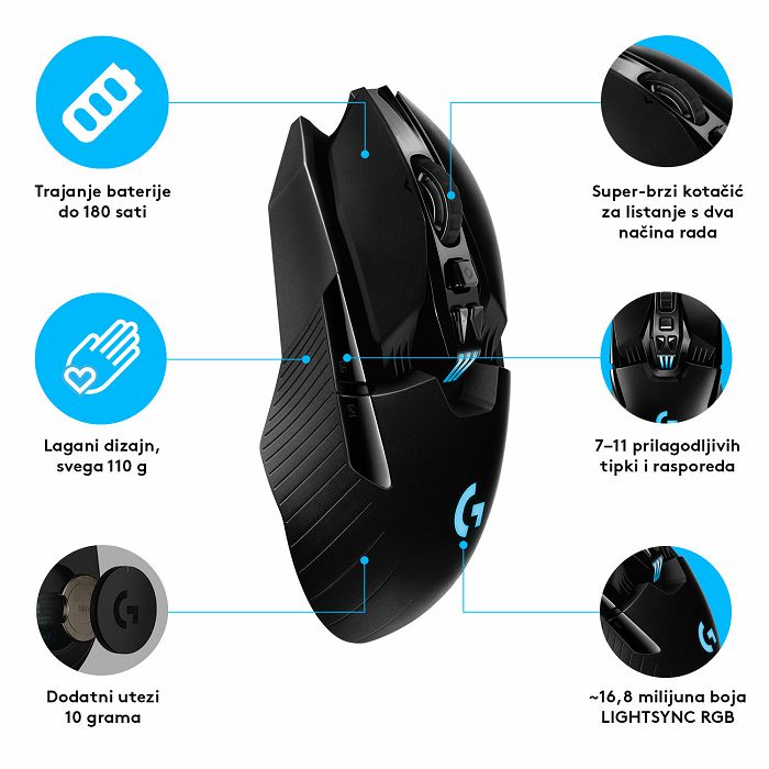 Miš LOGITECH Gaming G903 Hero, bežični, 25600dpi, crni, USB