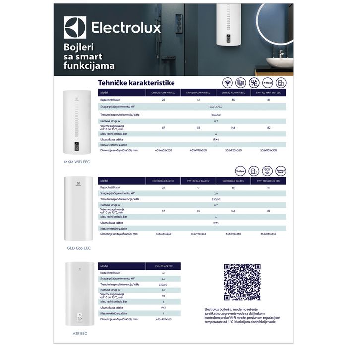 Electrolux Bojler 30 l. X-Heat suhi grijač, Bacteria Stop System, WiFi - EWH 30 MXM WiFi EEC