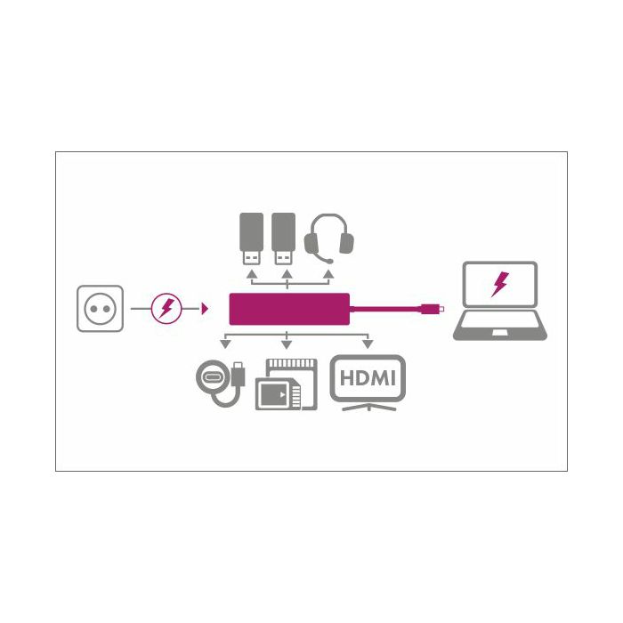 Icybox IB-DK4025-CPD USB-C docking station with "Power Delivery"