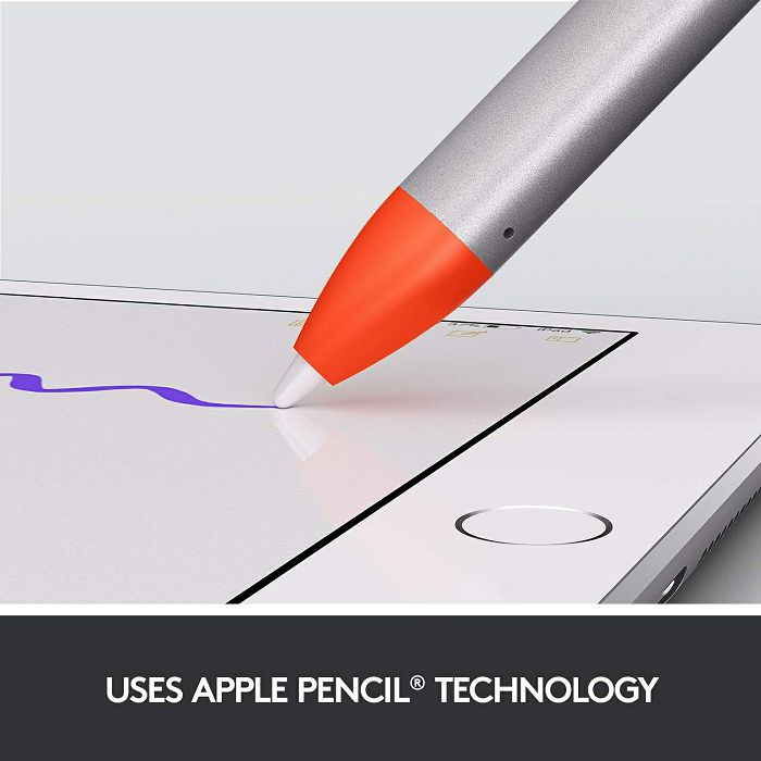 Logitech Crayon Digital Pen for iPad Tablets (2019 or later)