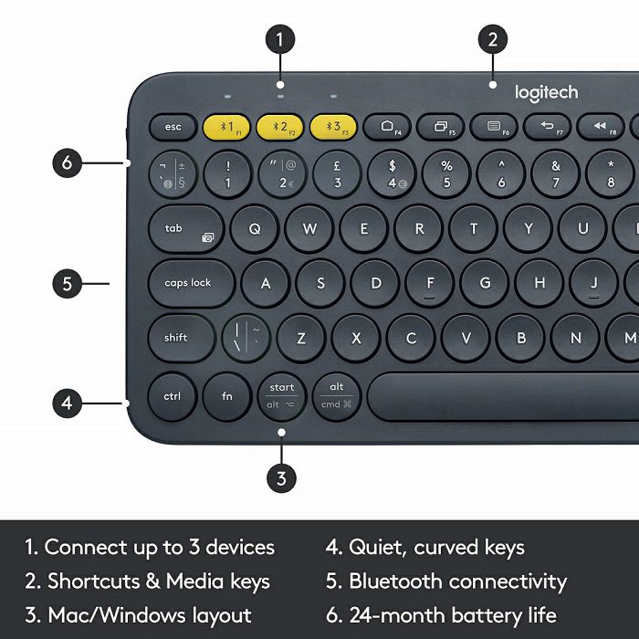 LOGTI-K380_GRAY