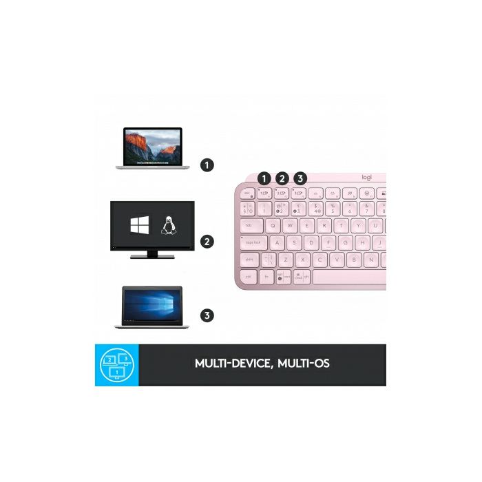 Logitech keyboard MX Keys Mini, pink color, SLO Mr.