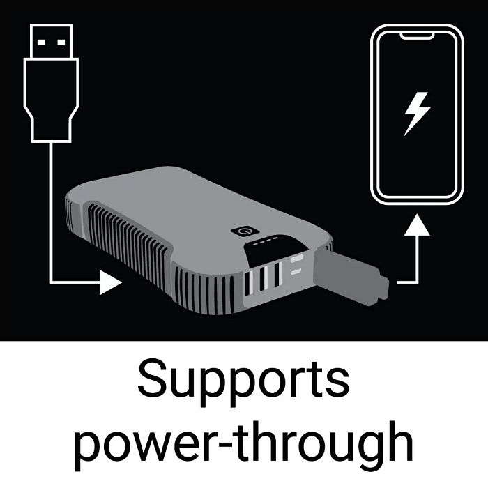 Sandberg Survivor Powerbank 30000 PowerDelivery 45W portable battery with LED flashlight.
