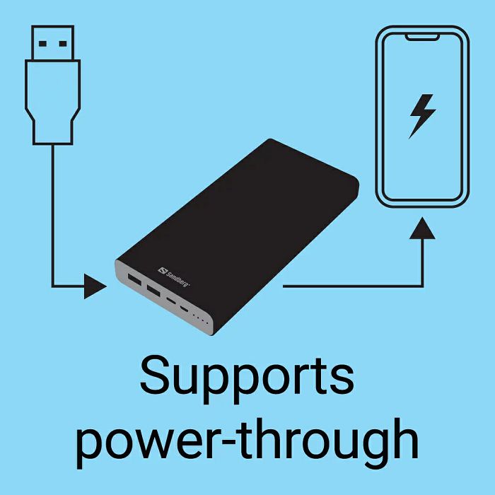 Sandberg Powerbank USB-C PowerDelivery 100W 38,400mAh portable battery