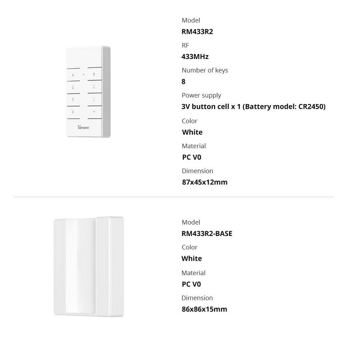 RM433 remote control holder