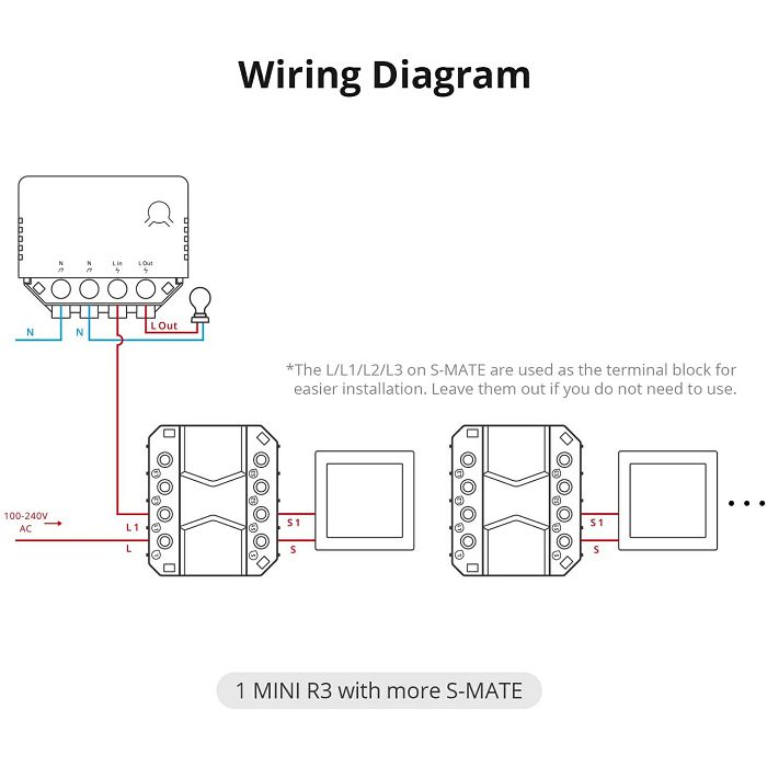 SONOFF smart switch for use with MINI R3