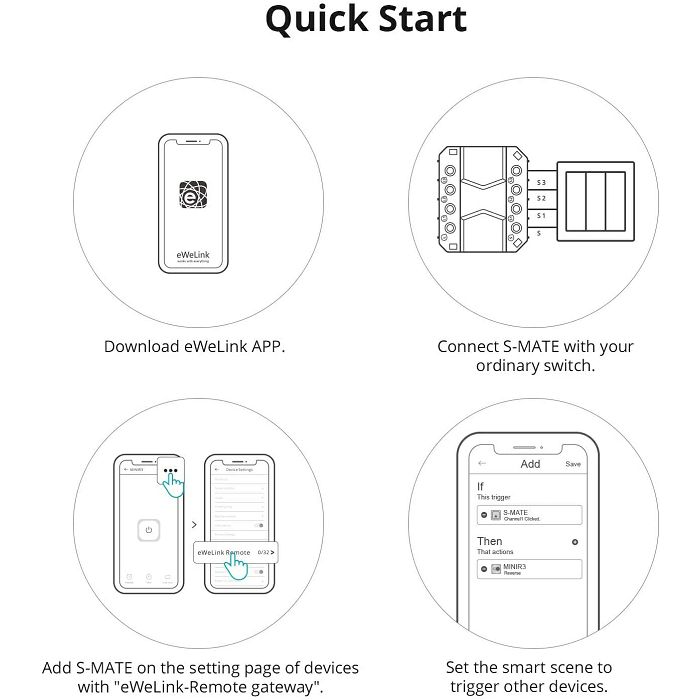 SONOFF smart switch for use with MINI R3