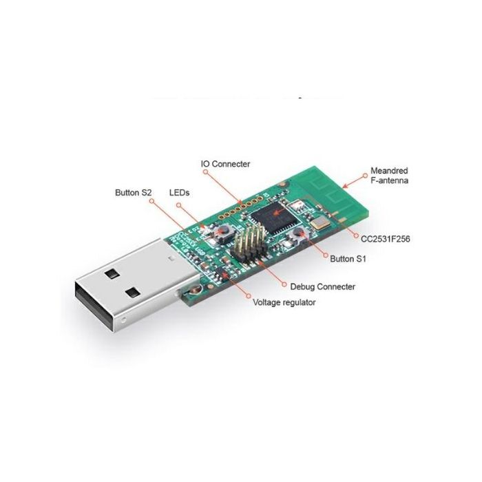 SONOF smart USB key ZigBee 3.0 CC2531