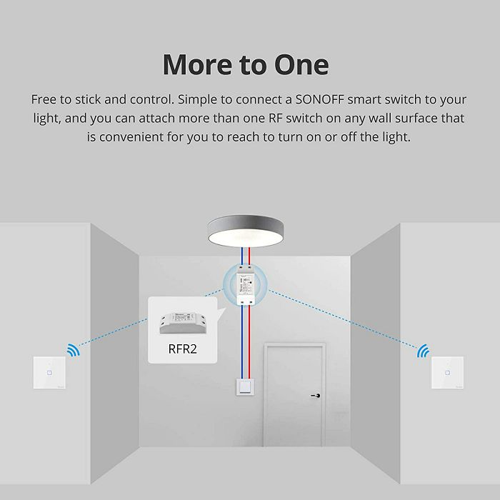 SONOFF wireless smart wall switch 433MHz single T2EU1C-RF