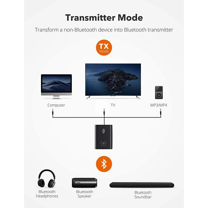 Bluetooth 5.0 transmitter and receiver, wireless 3.5 mm adapter, TT-BA015