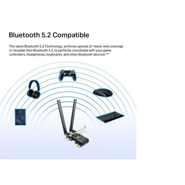 TP-LINK AX3000 Wi-Fi 6 Bluetooth 5.2 PCIe Adapter