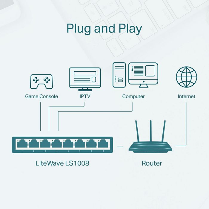 TP-LINK LS1008 8 port LS1008 100Mbps network switch