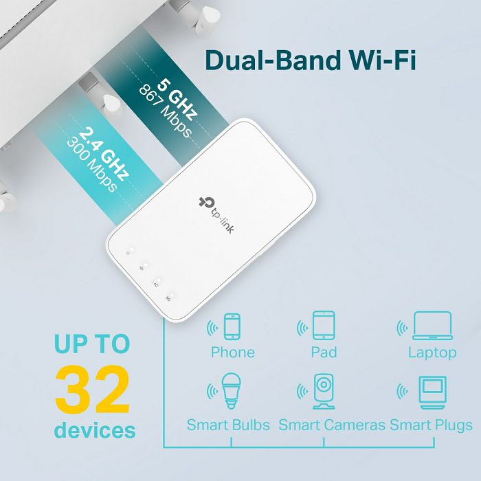 TP-LINK RE300 1200Mbps Mesh WiFi Range Extender