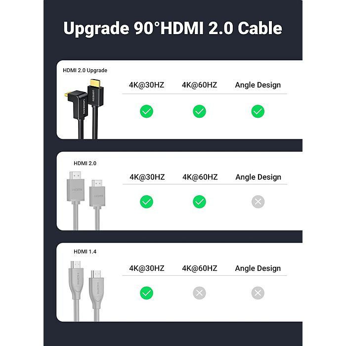 Ugreen angled HDMI cable 4K - 1M