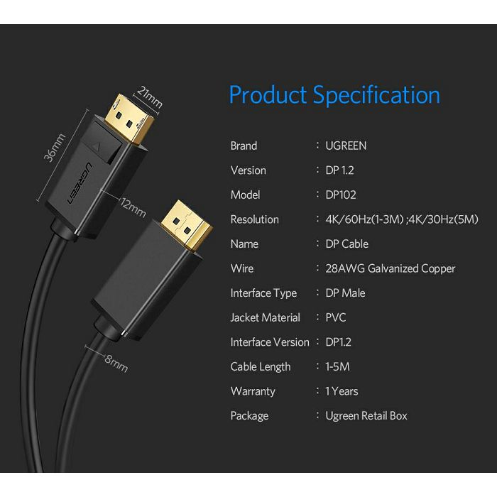 Ugreen DisplayPort 1.2 cable 1.5M - polybag