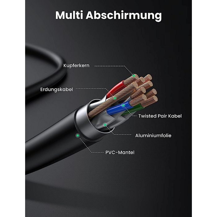 Ugreen Cat7 RJ45 gigabit network cable 10 Gbps, 600 Mhz/s 1m