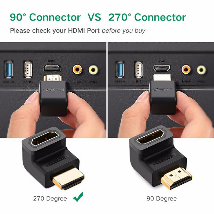 Ugreen HDMI M to Z Angle adapter - polybag