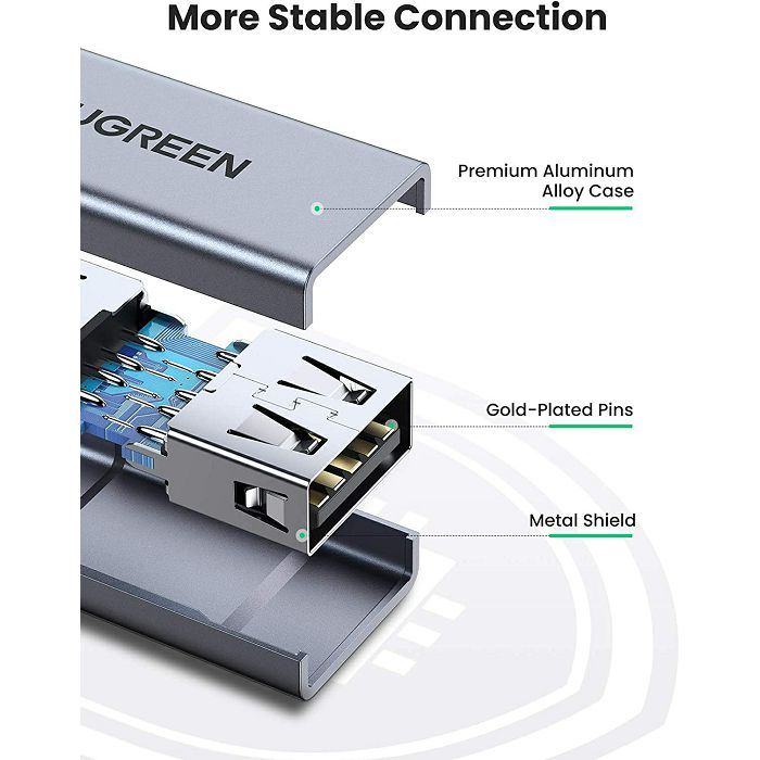 Ugreen USB-A to USB-A adapter, 1pc - polybag