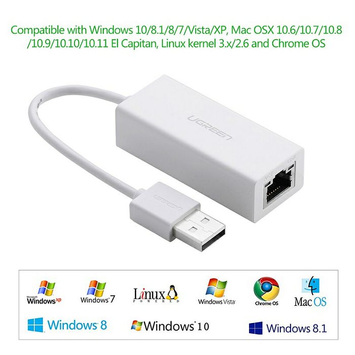 Ugreen USB-A 2.0 RJ45 10 / 100Mbps network card - box