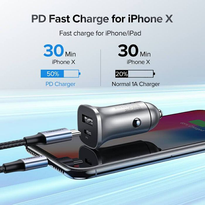 Ugreen car charger USB + USB-C PD 18W gray - box