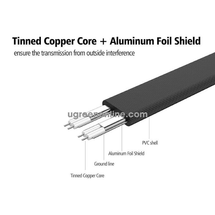 Ugreen SATA 3.0 cable with 0.5M corner connector - polybag