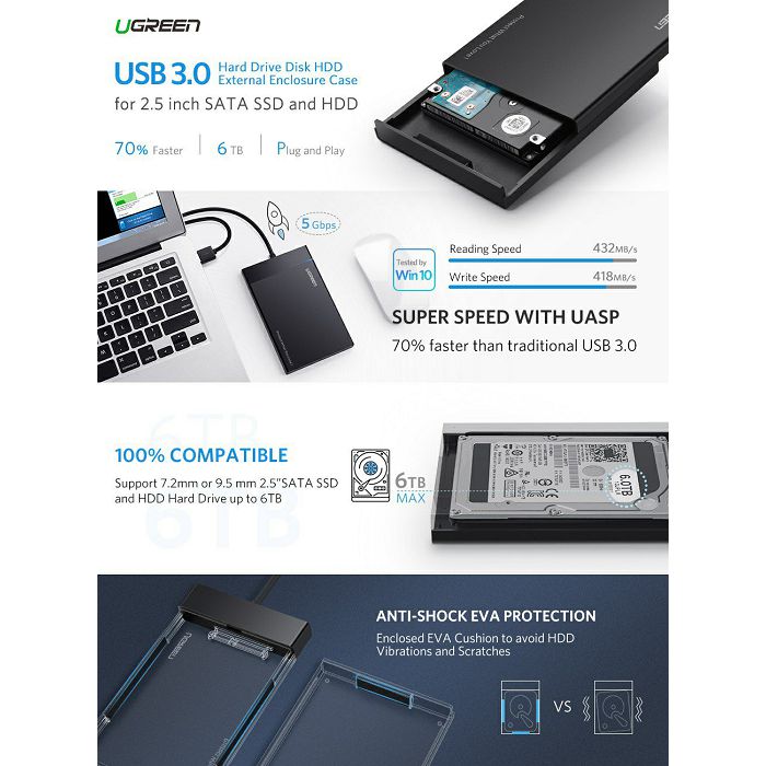 Ugreen 2.5 '' USB 3.0 on SATA HDD case - box