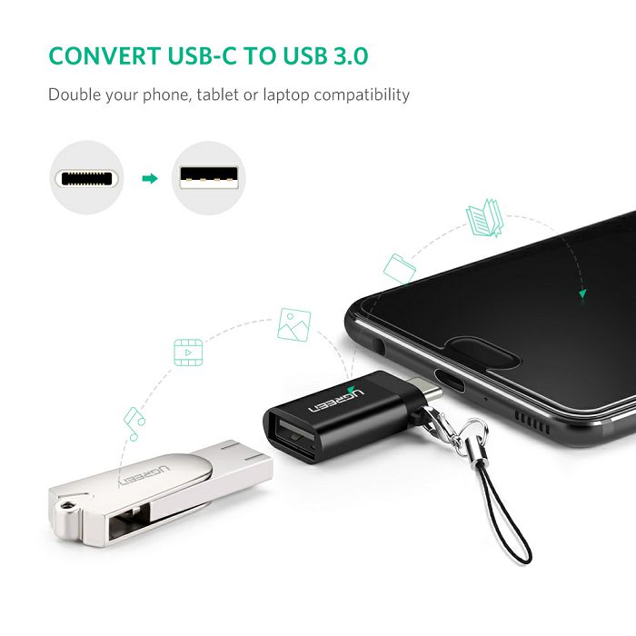 UGREEN USB-C to USB-A 3.0 adapter with cord - box